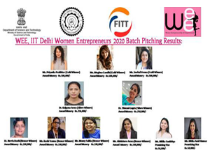 ai-ml-women-making-a-niche